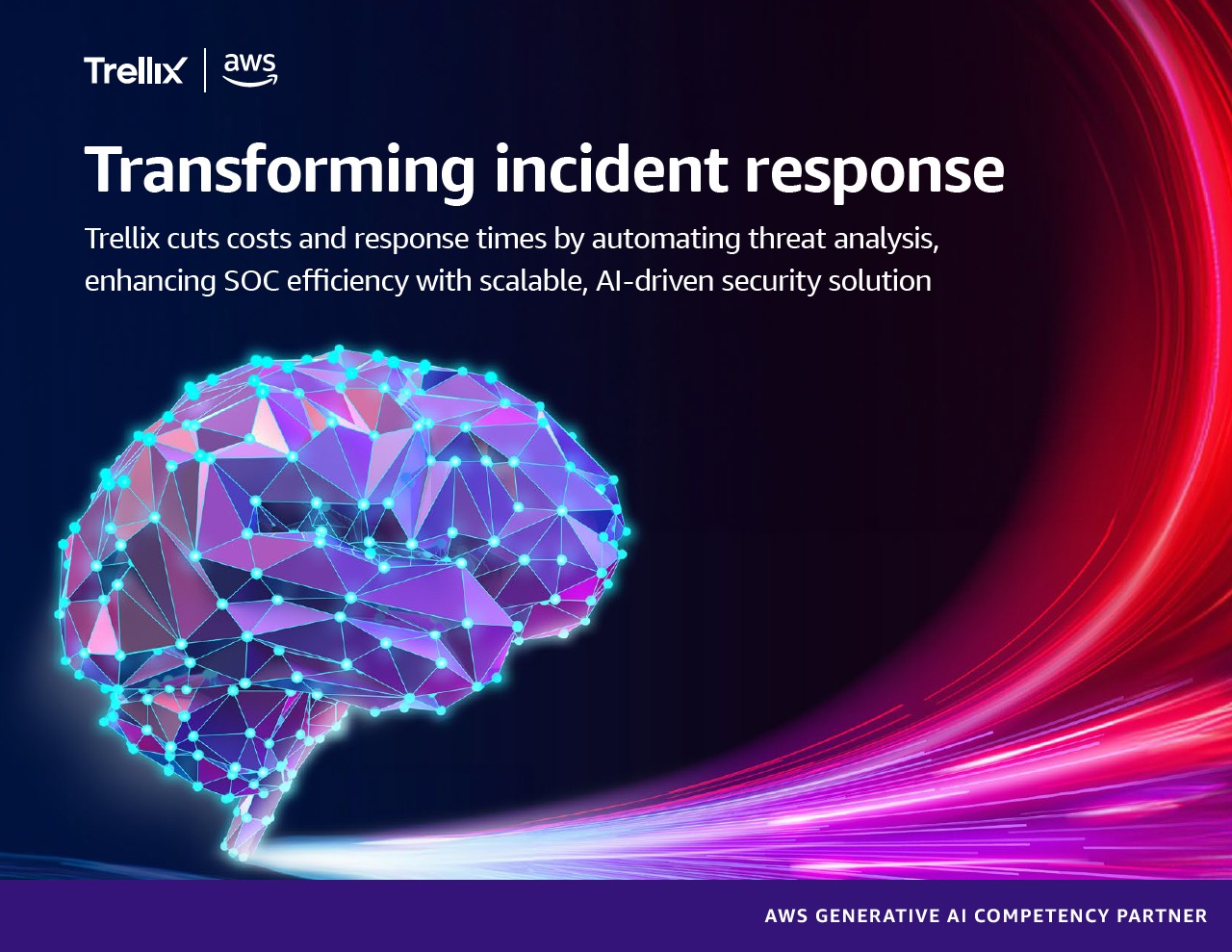 Trellix AWS Transforming Incident Response Ebook Thumbnail