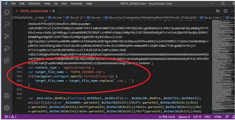 HTML content showing the smuggled zip payload
