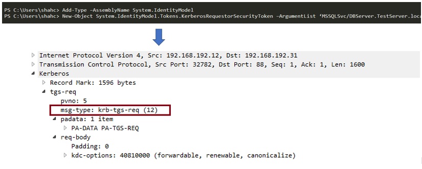 Figure 11. Kerberos TGS request